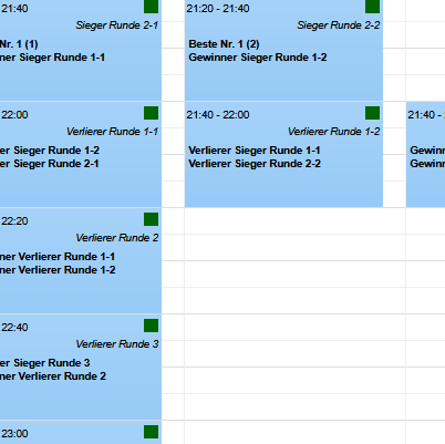 Turnier mit Doppelausscheidung