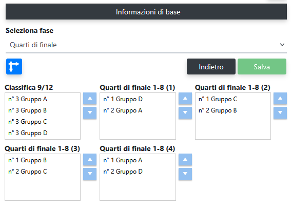 Calendario torneo con 12 squadre (finali e girone)