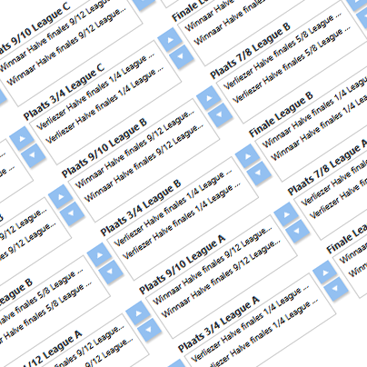 Nuovo formato torneo per 36 o 48 squadre