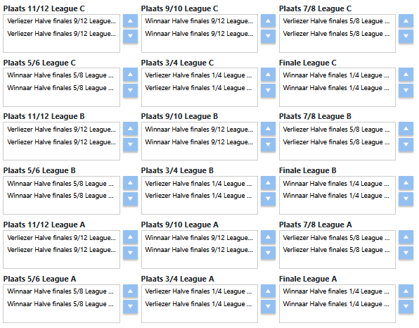 Finale en plaatsingen