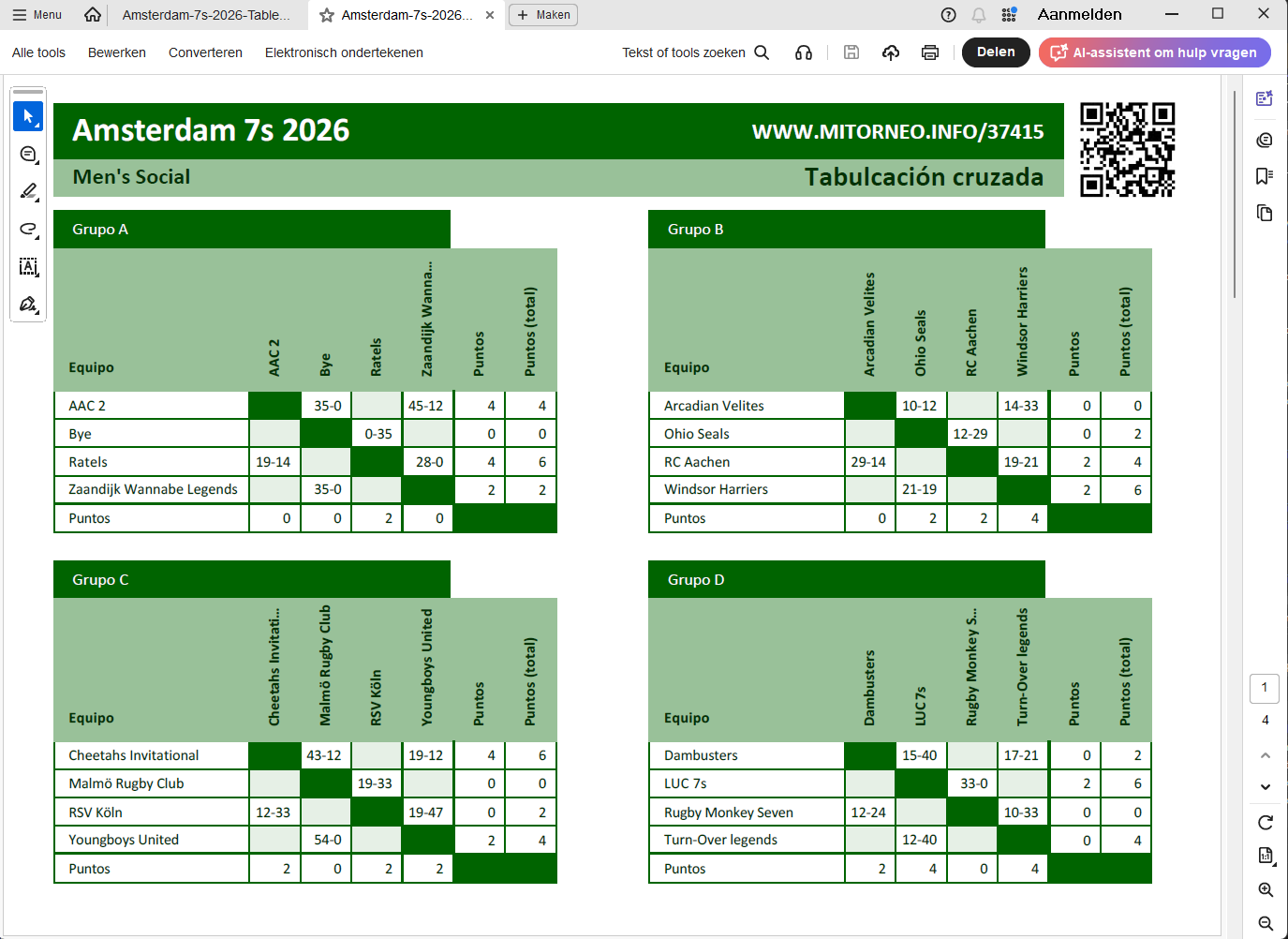 Informe PDF con tablas cruzadas